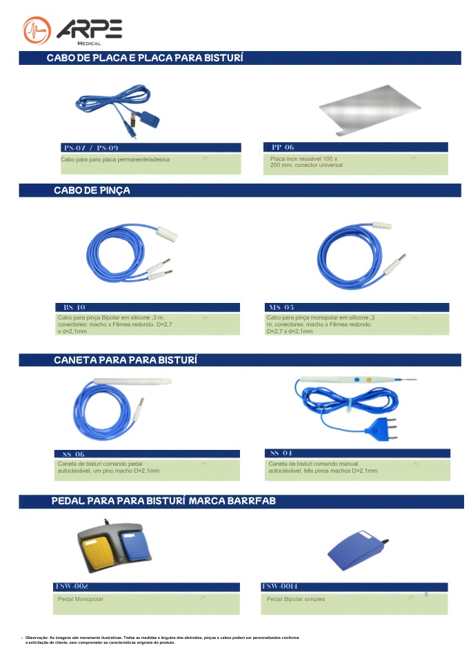 PAGINA 2 DO CATÁLOGO.jpg