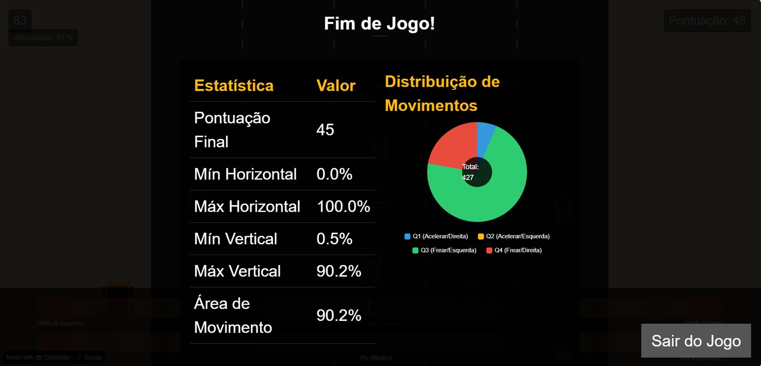Avaliação do jogo.jpg
